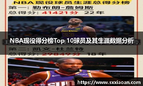 NBA现役得分榜Top 10球员及其生涯数据分析