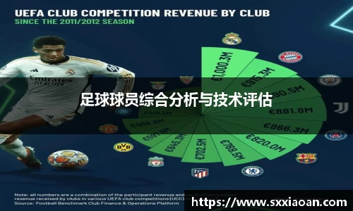 足球球员综合分析与技术评估